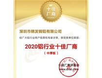锦发铜铝喜获“2020铝行业十佳厂商评选”“中厚板”榜首！